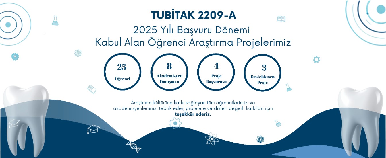 2025 Yılı Tubitak