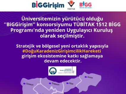 BİGGirişim 2023-2025 Yılları Arasında Uygulayıcı Kuruluş Olmaya Devam Ediyor!