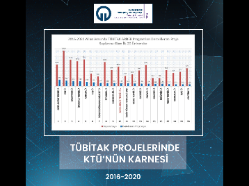Son Beş Yıldaki TÜBİTAK projelerinde KTÜnün Karnesi