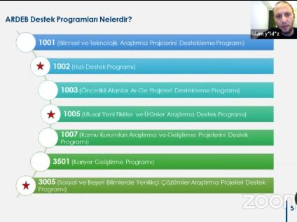 KTÜ FBE Lisansüstü Öğrencilerine Yönelik Destek Programları Bilgilendirme Etkinliği Düzenlendi