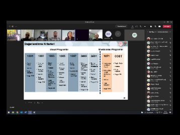 Üniversitemizde TÜBİTAK ARDEB Programları Bilgilendirme Etkinliği Düzenlendi!