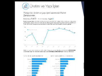 2020 Türkiye Patent Raporunda Üniversitemiz Yer Aldı !
