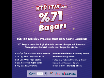 TÜBİTAK 1512 BİGG Programı 2020 Yılı 2. Çağrısı Açıklandı!