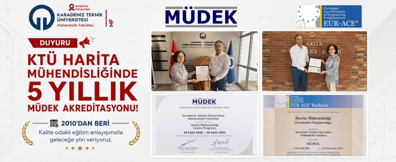 müdek-harita