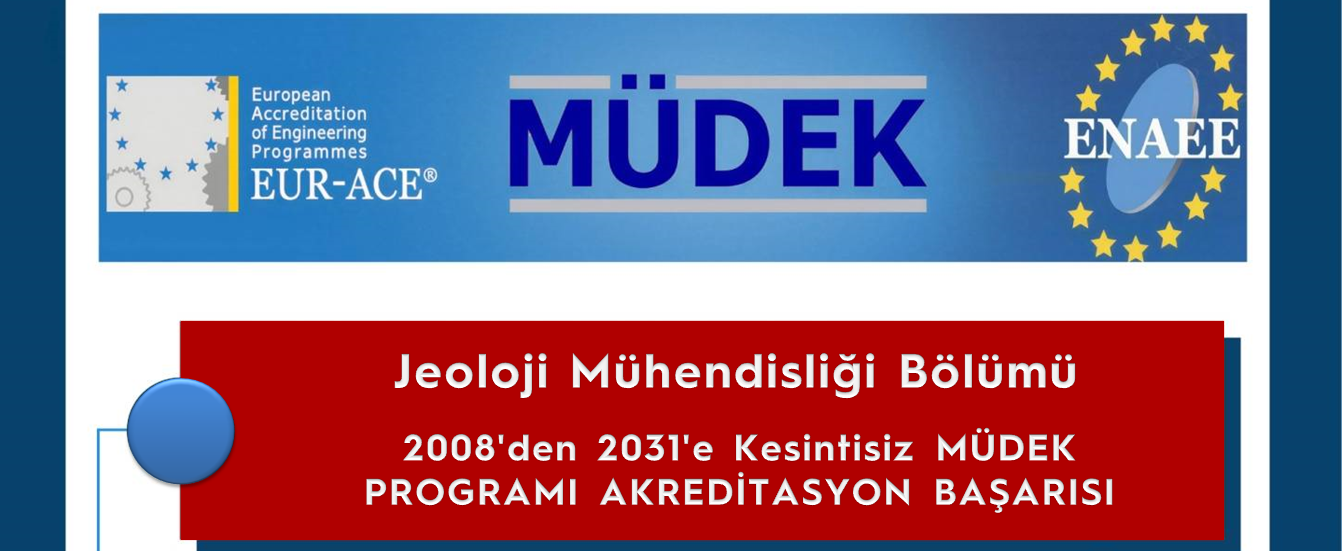 MÜDEK Akreditasyonu 2026