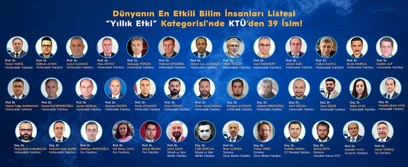 Fakültemiz Akademisyeni, Dünyanın En Etkili Bilim İnsanları Listesi'nde
