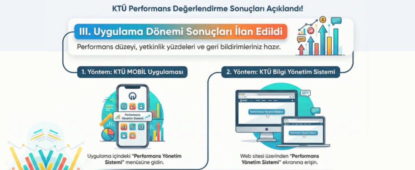 PD III. Uygulama Dönemi