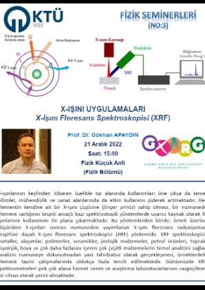 Fizik Seminerleri: X-Işını Uygulamaları,
X-Işını Floresans Spektroskopisi (XRF)