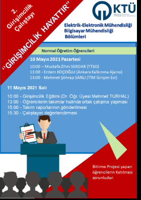 Girişimcilik Çalıştayı