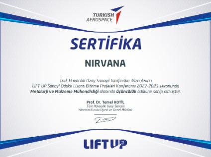 Üniversite Öğrencilerimizden TUSAŞ LİFT UP Programında Üçüncülük: Elektromanyetik Kalkanlama İçin Polimer Köpükler Projesi