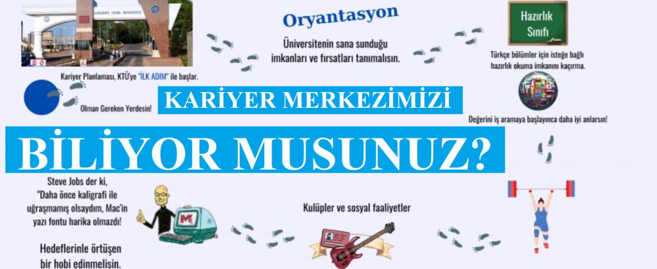 Kariyer Mer