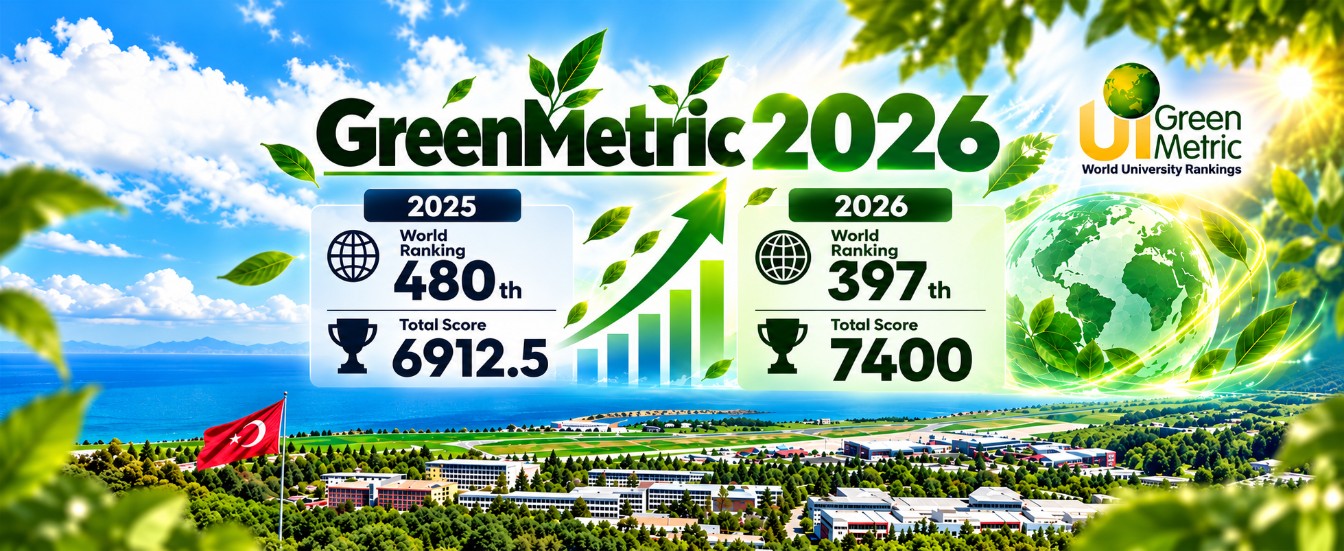 Greenmetric