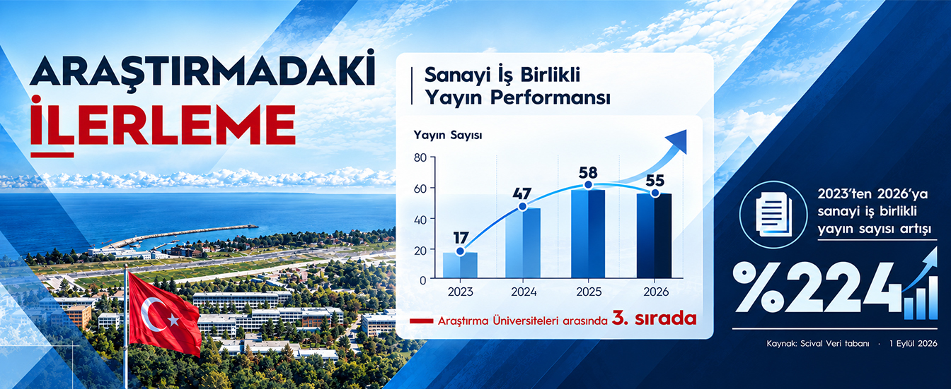 Araştırmadaki İlerleme